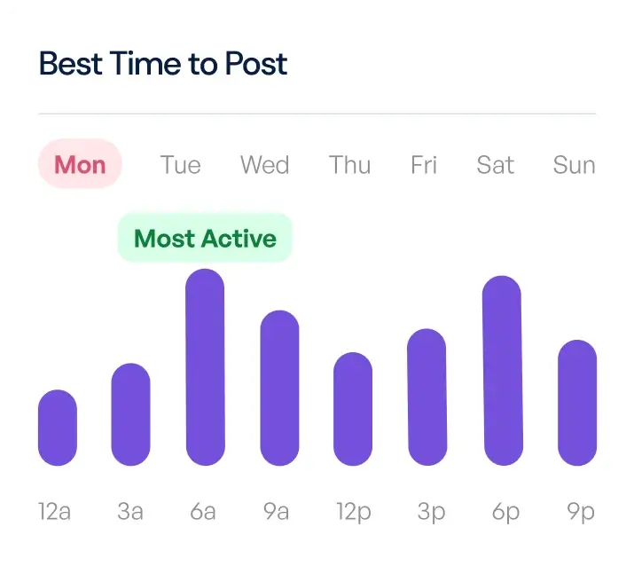 posting schedule